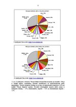 Konspekts 'Vācijas fiskālā un monetārā politika', 11.