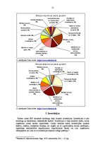 Konspekts 'Vācijas fiskālā un monetārā politika', 12.