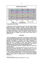 Konspekts 'Vācijas fiskālā un monetārā politika', 14.