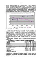 Konspekts 'Vācijas fiskālā un monetārā politika', 16.