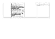 Konspekts 'Administratīvo tiesību līgumu veidi', 3.