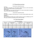 Konspekts 'Mājas darbs makroekonomikā', 3.