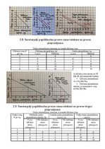 Konspekts 'Mājas darbs makroekonomikā', 5.