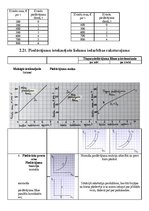 Konspekts 'Mājas darbs makroekonomikā', 8.
