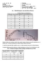 Konspekts 'Mājas darbs makroekonomikā', 13.