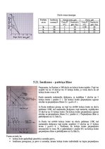 Konspekts 'Mājas darbs makroekonomikā', 15.