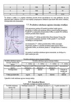 Konspekts 'Mājas darbs makroekonomikā', 18.