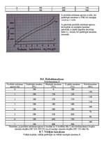 Konspekts 'Mājas darbs makroekonomikā', 19.