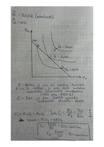 Konspekts 'Mājas darbs makroekonomikā', 28.