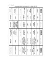 Referāts 'Latvijas Republikas iekšzemes kopprodukta konjunktūra', 8.