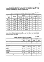 Referāts 'Mārketinga vides analīze SIA "Novo"', 8.