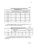 Referāts 'Mārketinga vides analīze SIA "Novo"', 10.