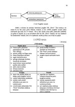 Referāts 'Mārketinga vides analīze SIA "Novo"', 22.