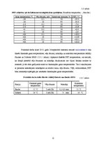 Referāts 'Gaisa temperatūra, tās mainība un dinamika', 12.