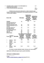 Referāts 'Eiropas Savienības kopējās politikas ekonomiskajā sfērā', 12.