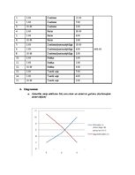 Paraugs 'Atstarotāju refleksijas spējas', 2.