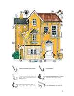 Referāts 'Ūdens novadīšana no jumta', 12.