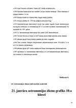 Referāts 'Astronomija', 24.