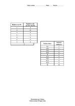 Konspekts 'Kontroldarbs: Austrālija un Okeānija', 4.