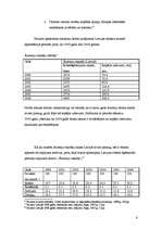 Referāts 'Tūrisma attīstība Latvijā (2000.- 2006.gads)', 6.