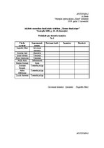 Paraugs 'Sacensību nolikums', 3.