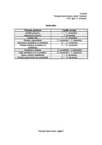 Paraugs 'Sacensību nolikums', 5.