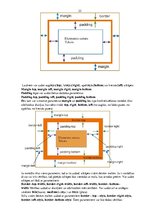 Konspekts 'Web lapu veidošana ar CSS un HTML', 22.