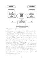 Referāts 'Vērtspapīri', 35.