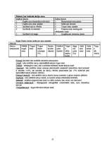 Referāts 'Vērtspapīri', 36.