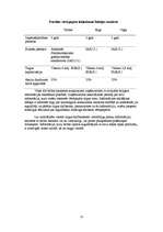 Referāts 'Vērtspapīri', 37.