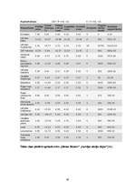 Referāts 'Vērtspapīri', 38.