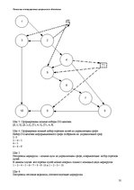 Referāts 'Управление регистратурой поликлиники', 35.