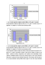 Referāts 'Filiāļu un pārstāvniecību izveides un darbības tiesiskais regulējums Latvijā', 4.