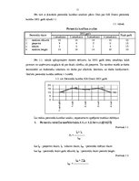 Referāts 'Personāla atlases un novērtēšanas sistēmas pilnveide uzņēmumā AS "X"', 11.