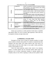 Referāts 'Personāla atlases un novērtēšanas sistēmas pilnveide uzņēmumā AS "X"', 21.