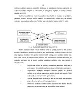 Referāts 'Personāla atlases un novērtēšanas sistēmas pilnveide uzņēmumā AS "X"', 28.
