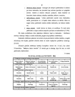 Referāts 'Personāla atlases un novērtēšanas sistēmas pilnveide uzņēmumā AS "X"', 30.