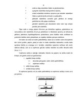 Referāts 'Personāla atlases un novērtēšanas sistēmas pilnveide uzņēmumā AS "X"', 37.