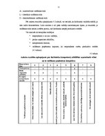 Referāts 'Personāla atlases un novērtēšanas sistēmas pilnveide uzņēmumā AS "X"', 52.