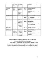 Referāts 'Hipotekārais kredīts Latvijā', 19.