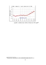 Referāts 'Investīcijas zeltā un sudrabā', 10.