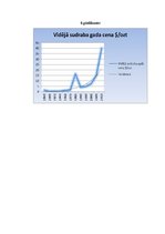 Referāts 'Investīcijas zeltā un sudrabā', 37.