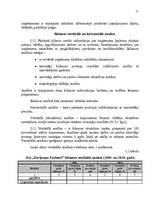 Prakses atskaite 'SIA "Darījumu partneri" prakses atskaite', 11.