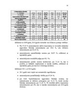 Prakses atskaite 'SIA "Darījumu partneri" prakses atskaite', 14.