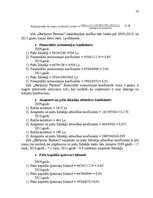 Prakses atskaite 'SIA "Darījumu partneri" prakses atskaite', 16.