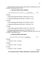 Prakses atskaite 'SIA "Darījumu partneri" prakses atskaite', 24.