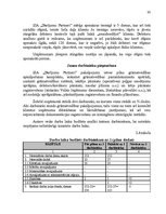 Prakses atskaite 'SIA "Darījumu partneri" prakses atskaite', 33.