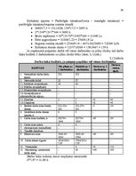 Prakses atskaite 'SIA "Darījumu partneri" prakses atskaite', 36.