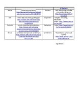 Konspekts 'Leksikas kartotēka', 3.