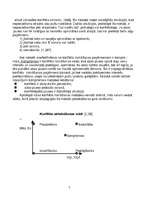 Referāts 'Konflikti', 8.